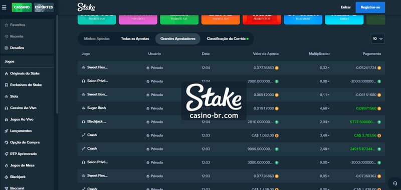 Clube VIP Stake Casino