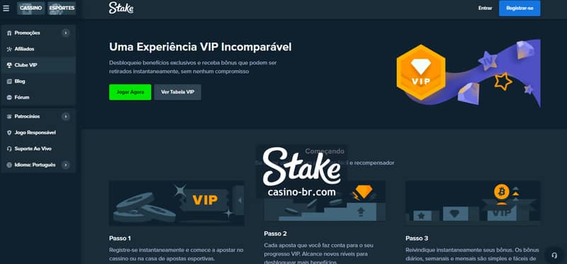 Depósitos, saques e métodos de pagamento no Stake Casino
